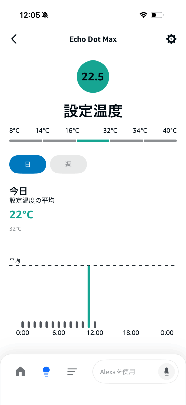 Echo Dot Maxの温度センサー機能とアプリの表示。グラフでモニタリングもできる