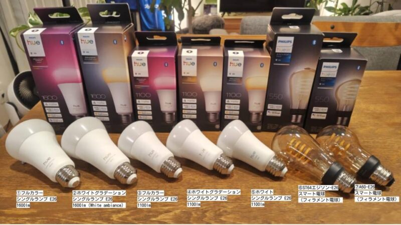 Philips Hue 電球シリーズ レビュー｜1600lmモデルやMatter対応で「スマート照明の常識」はどう変わる？
