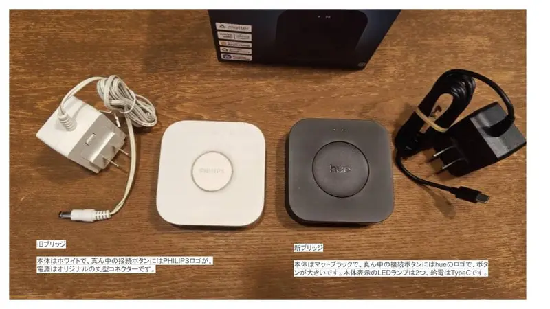 Philips Hue 電球シリーズ レビュー｜1600lmモデルやMatter対応で