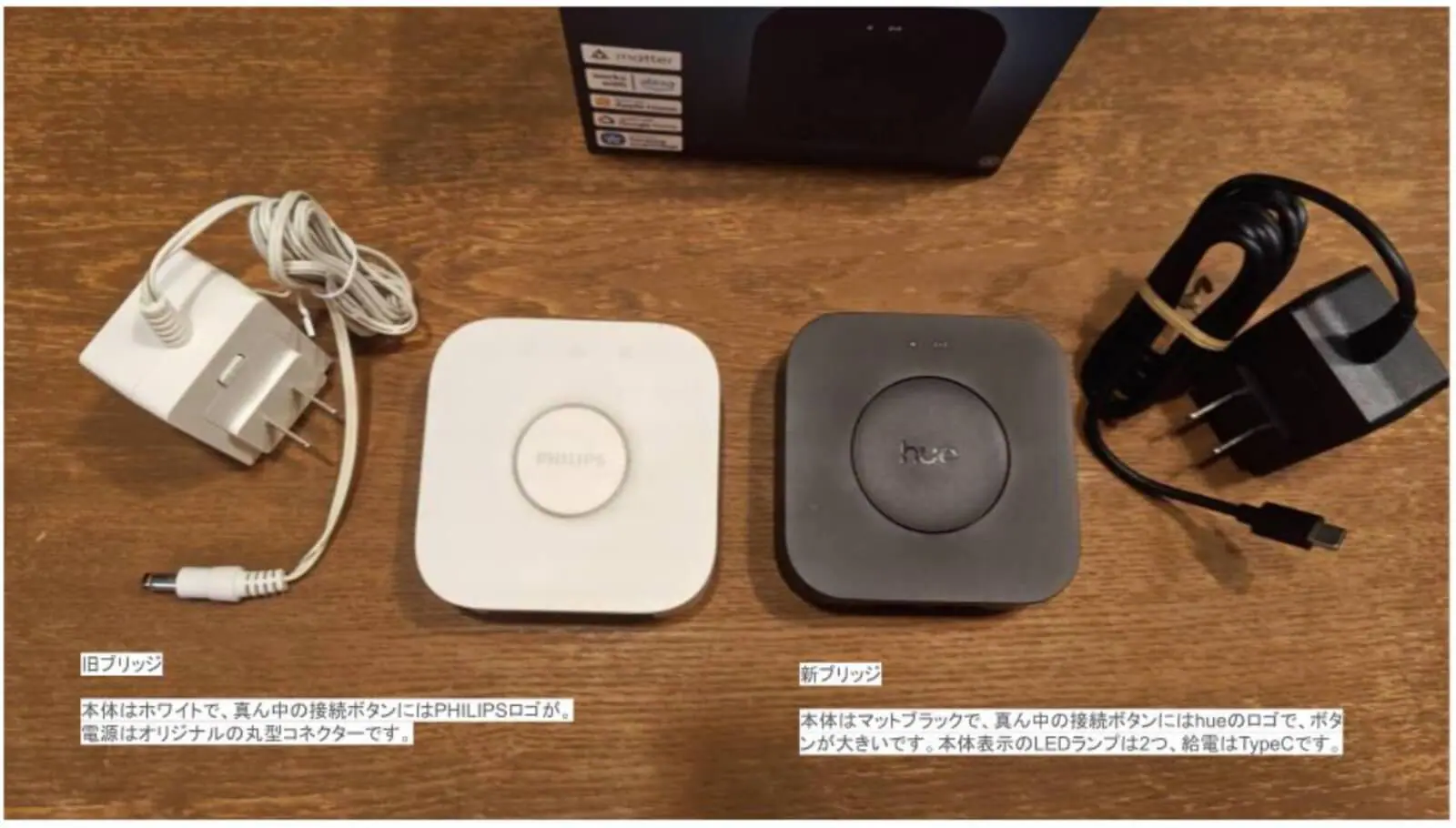 Philips Hue ブリッジPro レビュー｜スマートホームの中核はどう変わっ