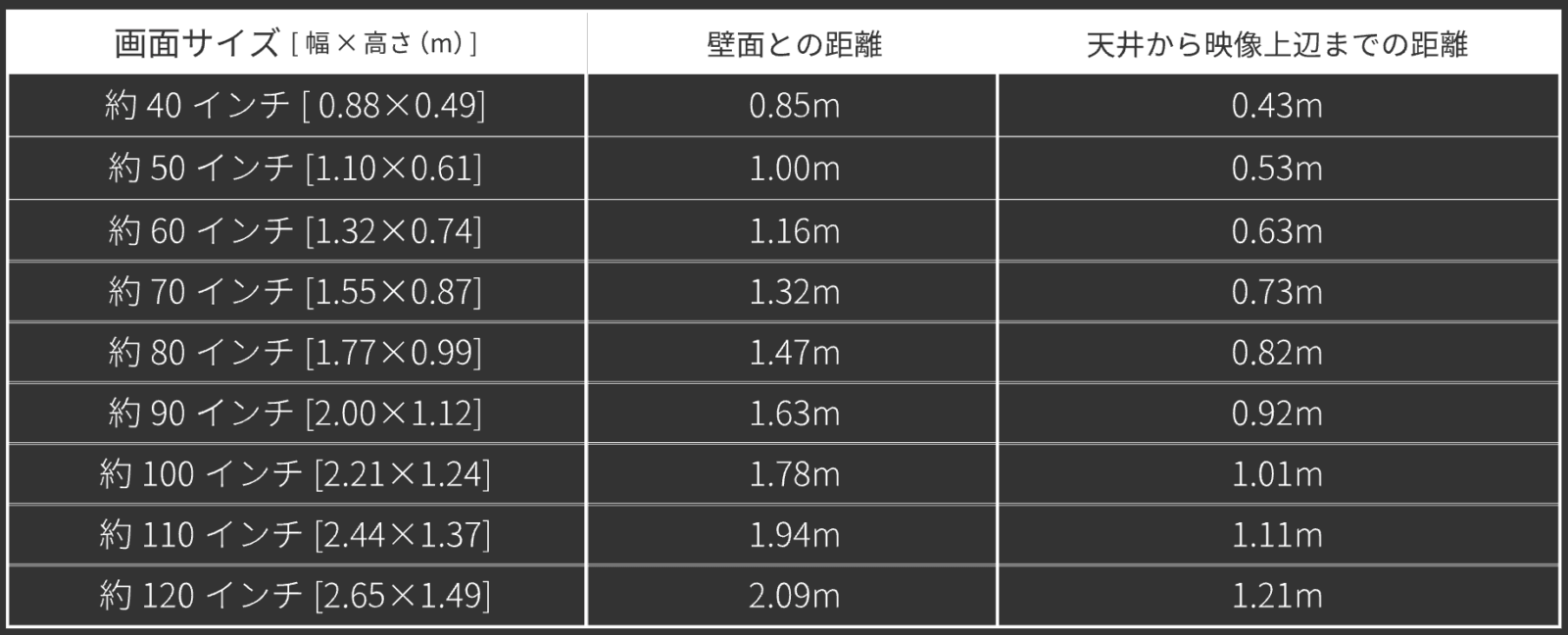 Aladdin X2 Plus レビュー｜2との違いは？テレビが不要になるスマート