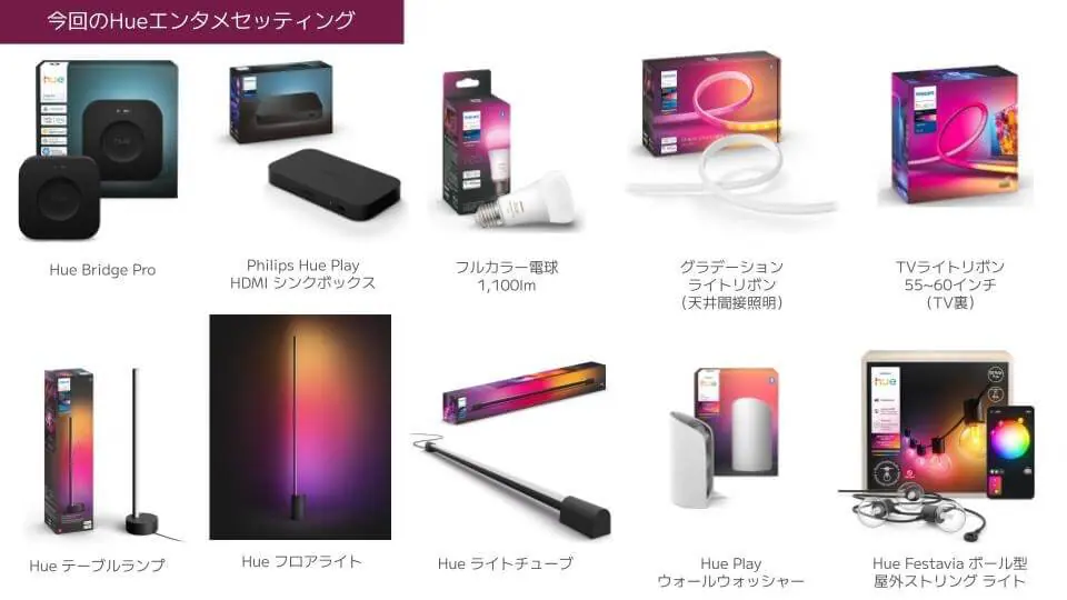 次世代スマートホームでF1の熱狂を再現！｜Philips Hue Play HDMI Sync