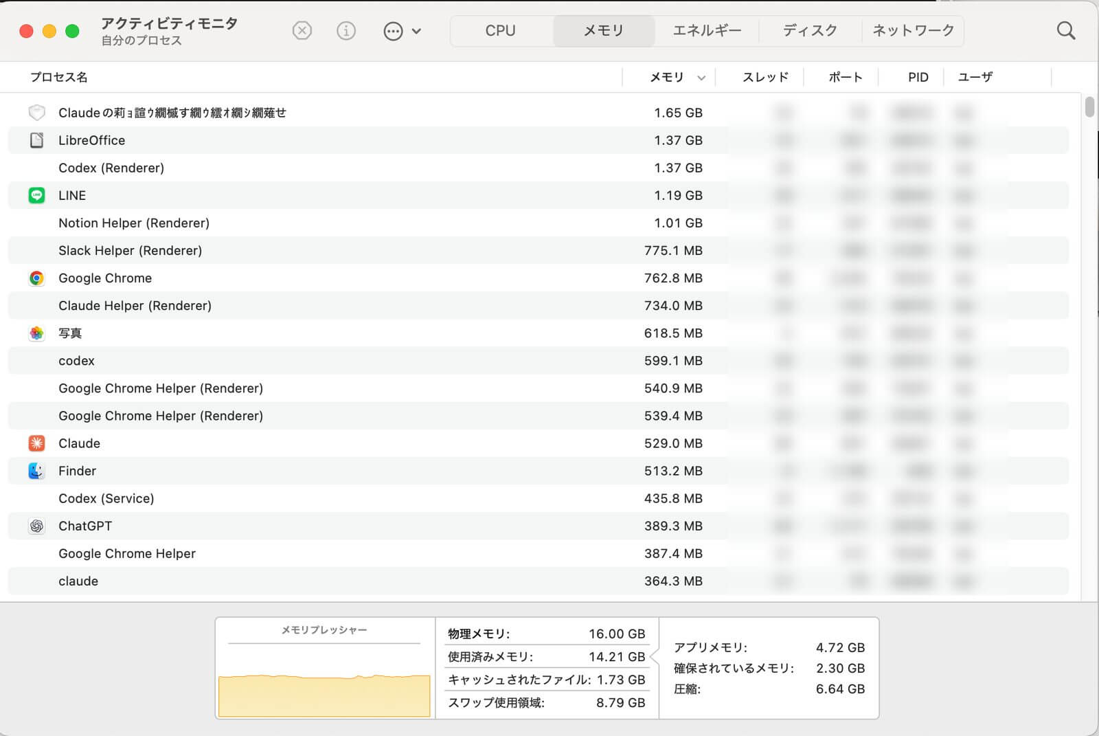 Mac mini上で動作するAIエージェントの作業画面