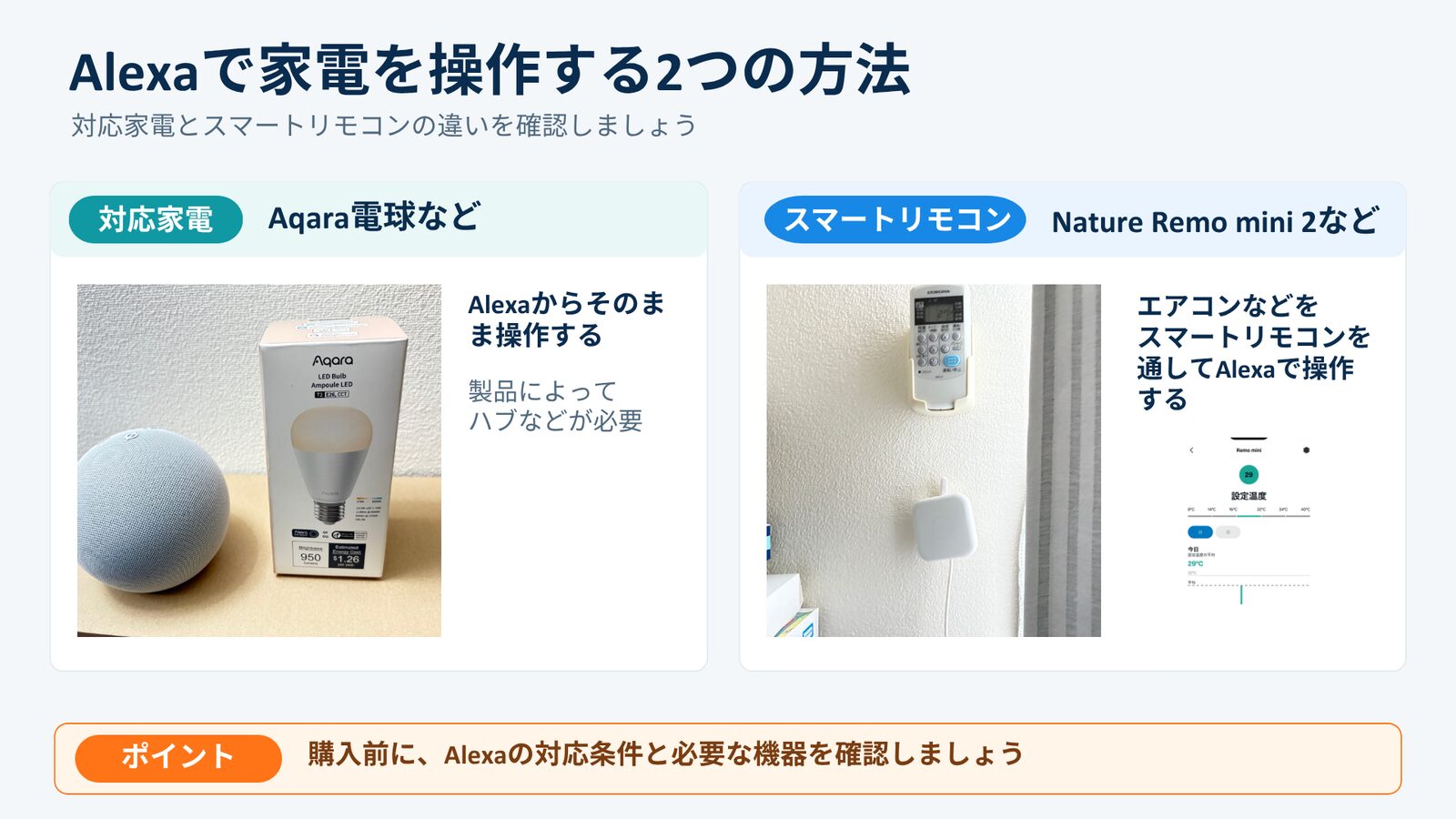 Echo DotとAqara電球、エアコンのリモコンとNature Remo mini 2を並べ、Alexaで家電を操作する2つの接続方法を示した画像
