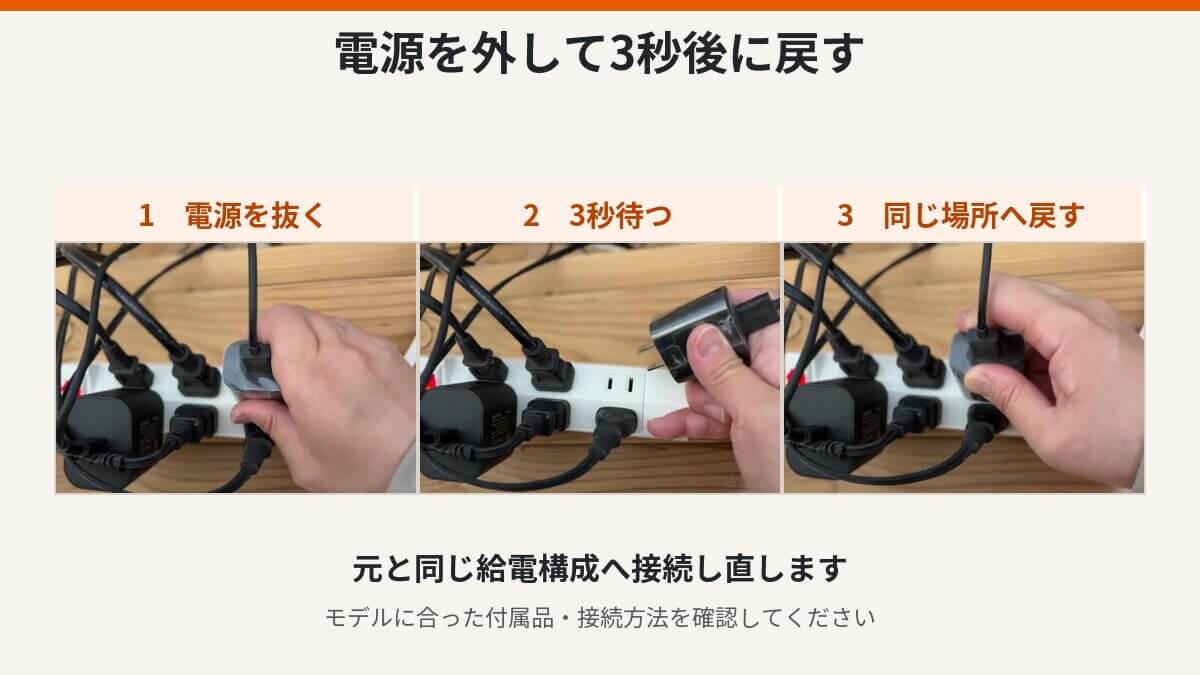 Fire TV Stick HDの電源アダプターを抜いて3秒後に戻す3ステップ
