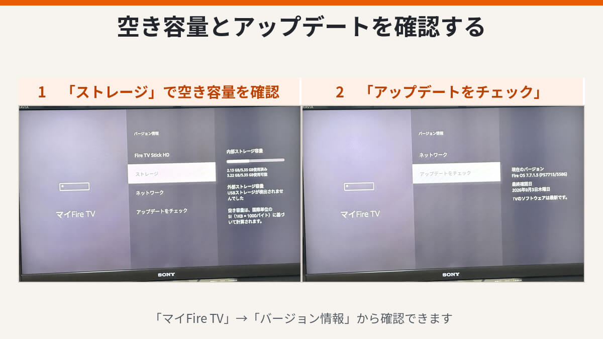 Fire TV Stick HDのストレージ空き容量とソフトウェアが最新であることを示す画面