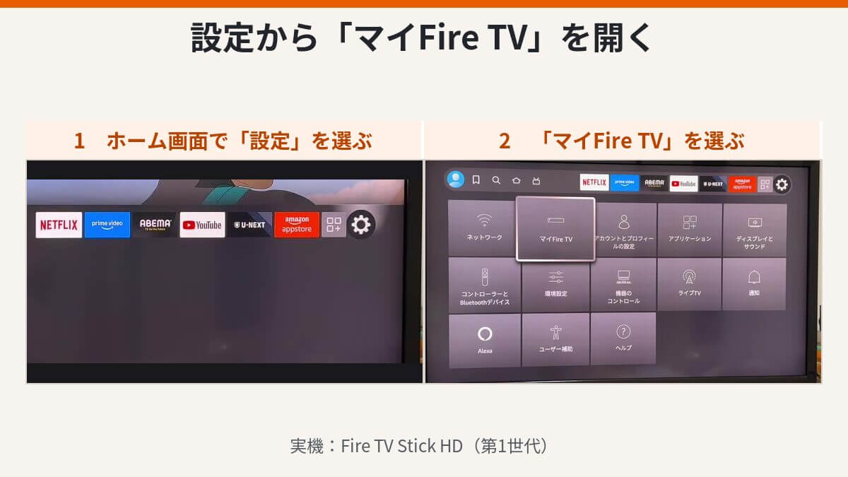 Fire TV Stick HDのホーム画面で設定を開きマイFire TVを選ぶ手順