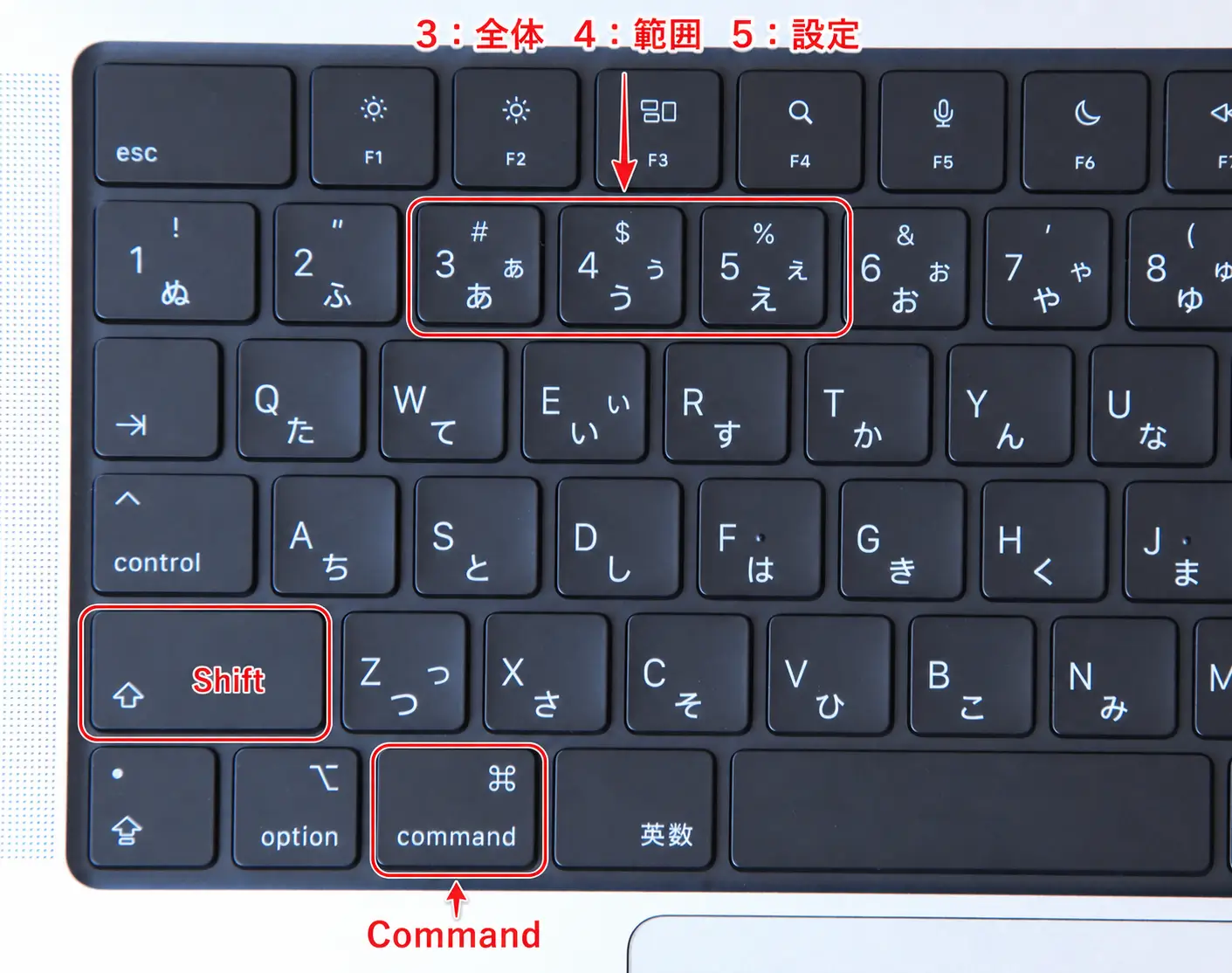 MacキーボードのShift・Commandと3・4・5キーを赤枠で示した写真